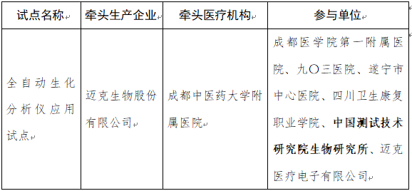 1748331235732083515.png 企業(yè)微信截圖_17483312348253.png