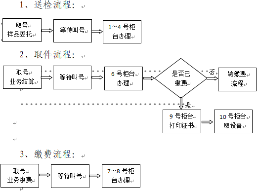 企業(yè)微信截圖_17496041727239.png