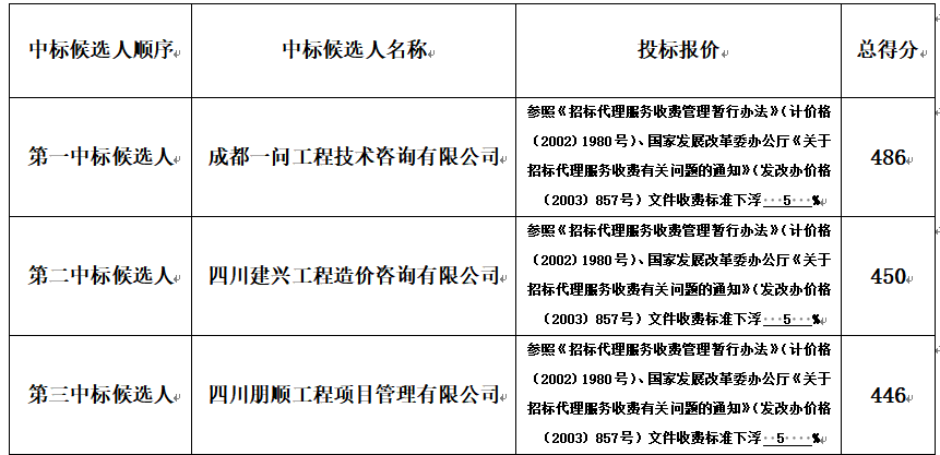 1763610361862053956.png 企業(yè)微信截圖_17636103071711.png